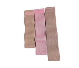 Лента за устойчивост на тъканта