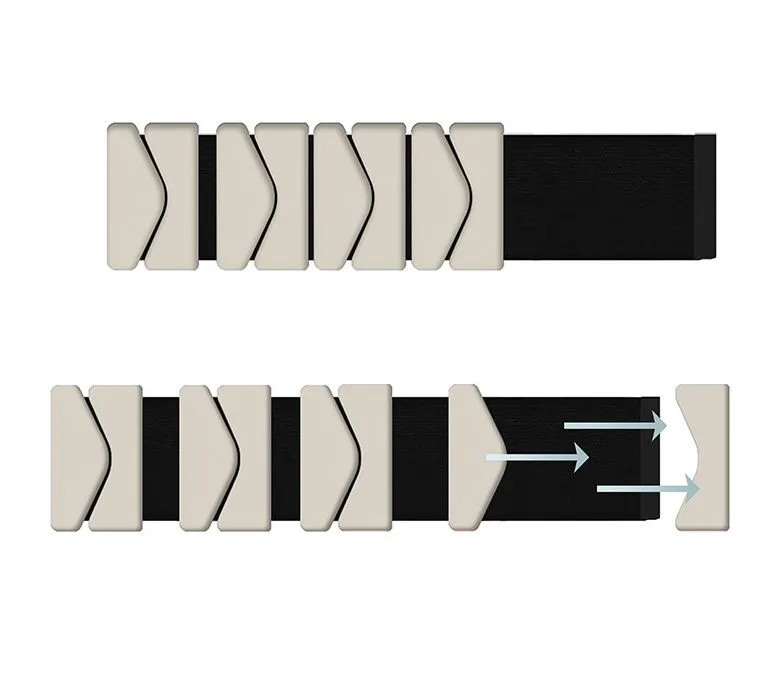 Регулируеми тежести за китката и глезена 